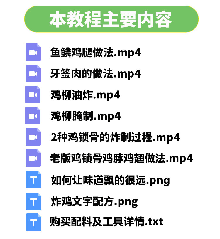 炸鸡柳鸡锁骨鸡腿技术配方教程炸鸡脖鸡翅腌料配方制作技术教程插图2