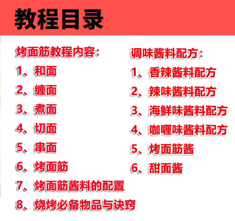 正宗烤面筋技术配方教程特色小吃酱料红油调料专用料制作配方商用插图2